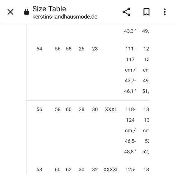 Kirstens Landhausmode Authentic Traditional Black German Dirndl - Picture 14 of 14